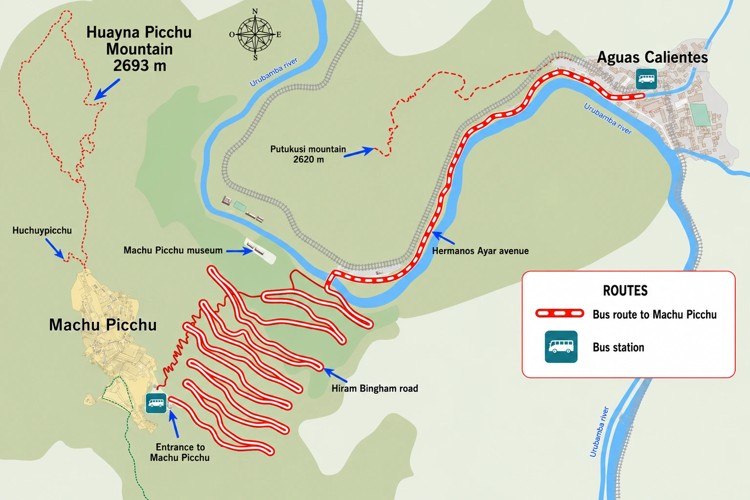 Aguas calientes a Machu Picchu