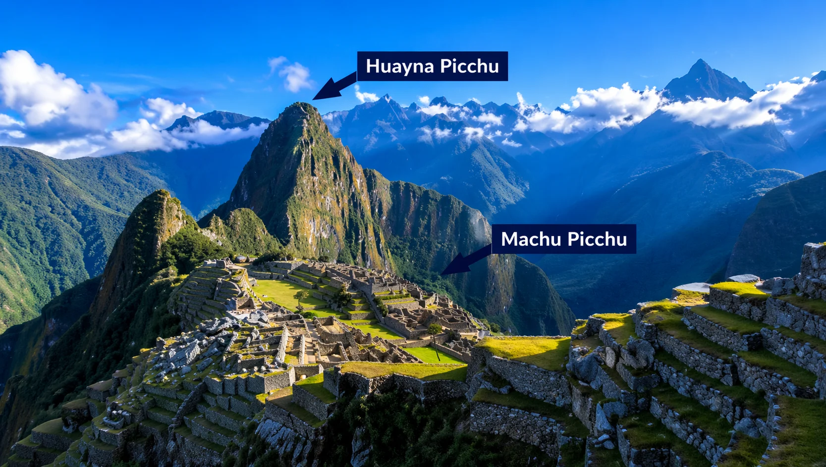 HUAYNA PICCHU MOUNTAIN VS MACHU PICCHU MOUNTAIN