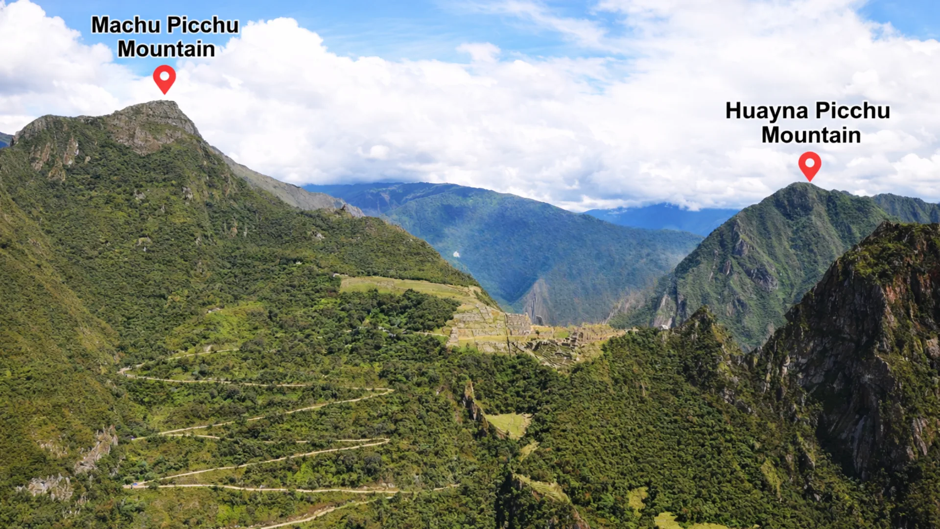 Mountain Machu Picchu and Huayna Picchu
