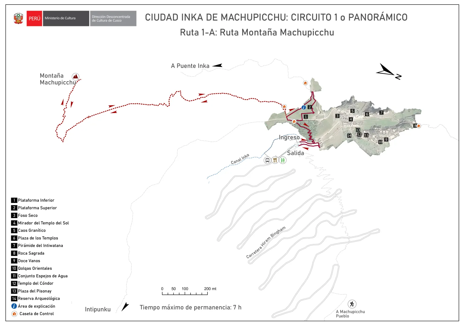 Ruta 1-A Ruta de la Montaña Machu Picchu