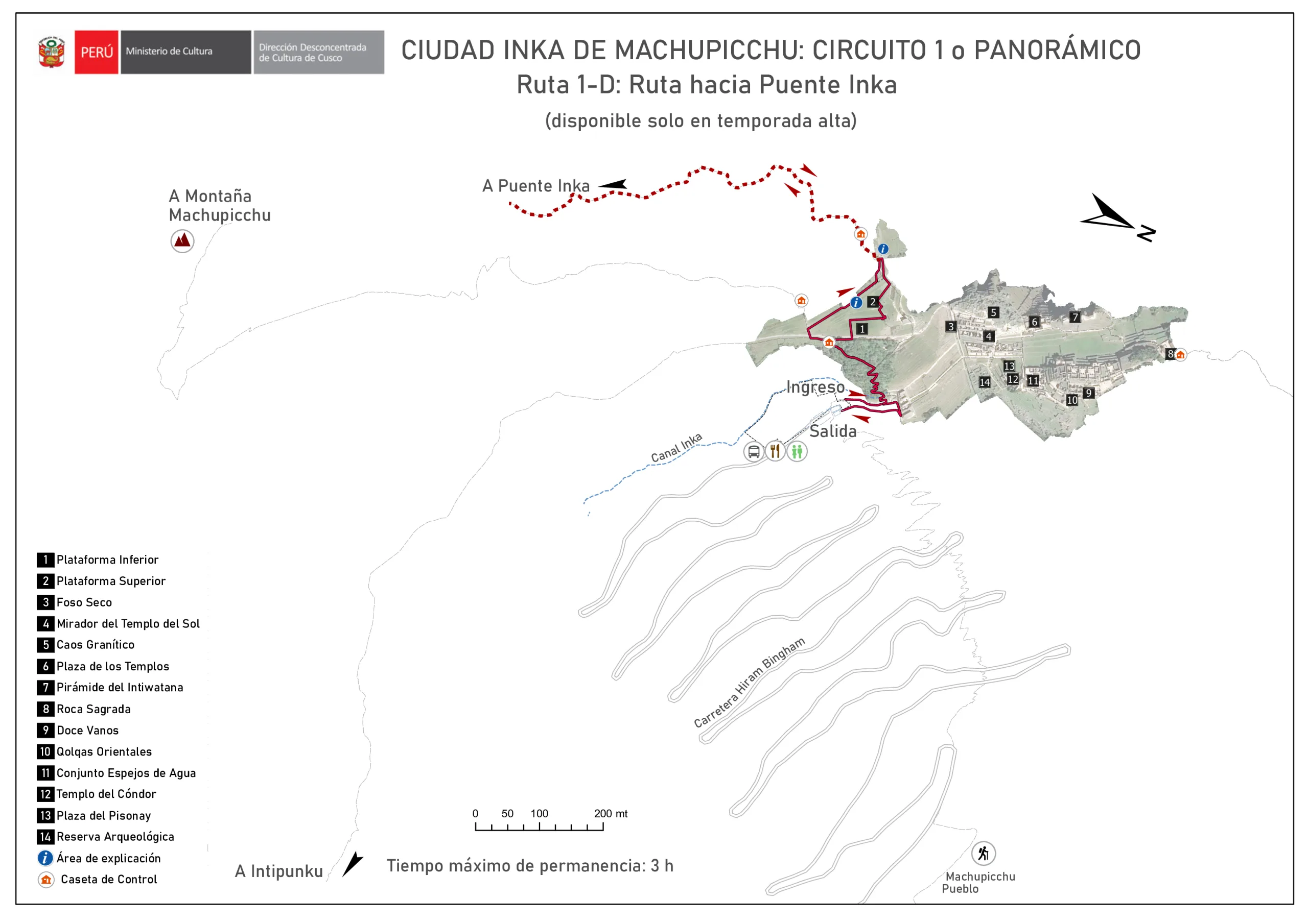 Ruta 1-D Ruta Puente Inka