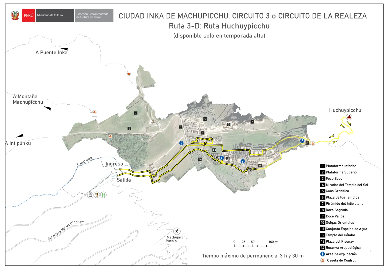 Ruta 3-D Ruta Huchuypicchu