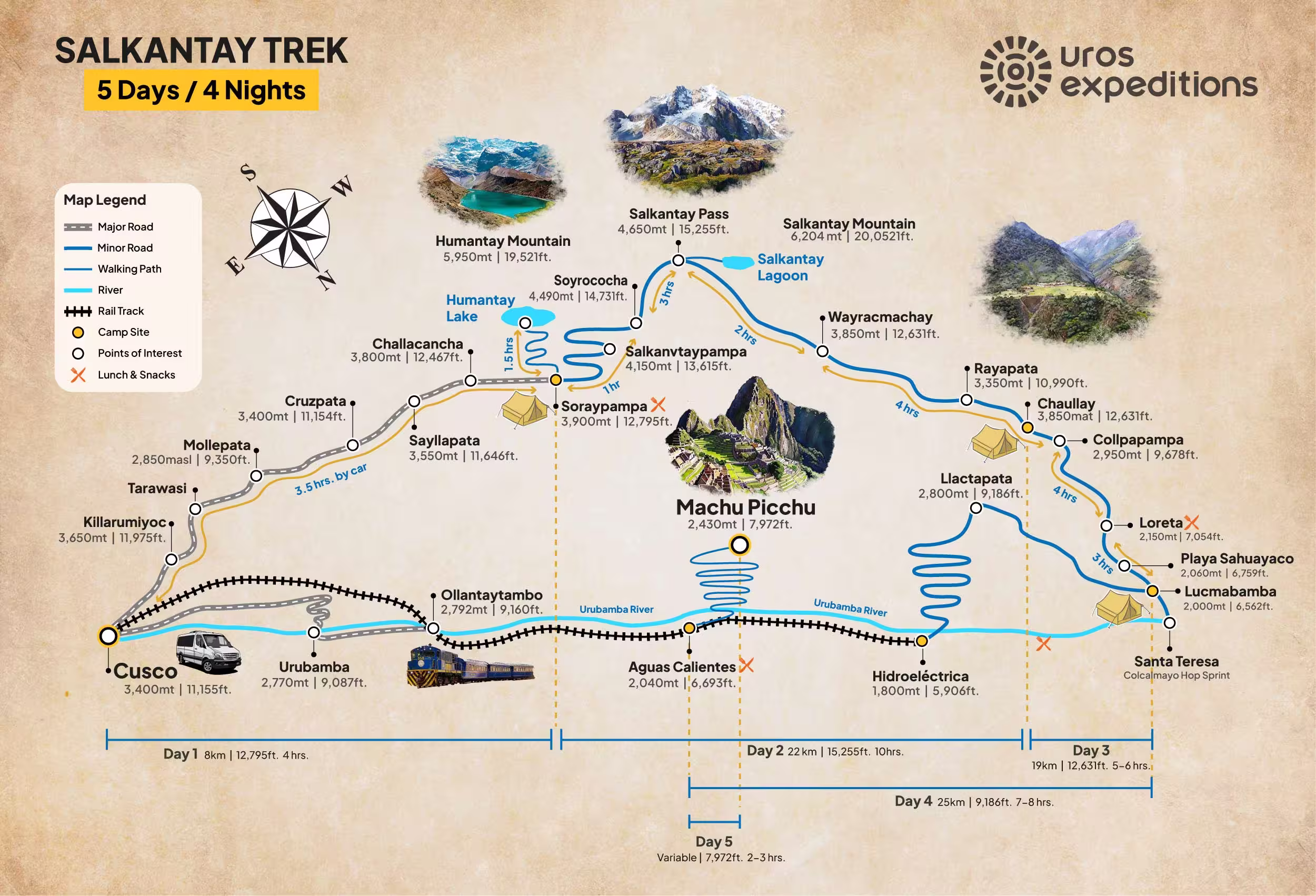 salkantay trek map