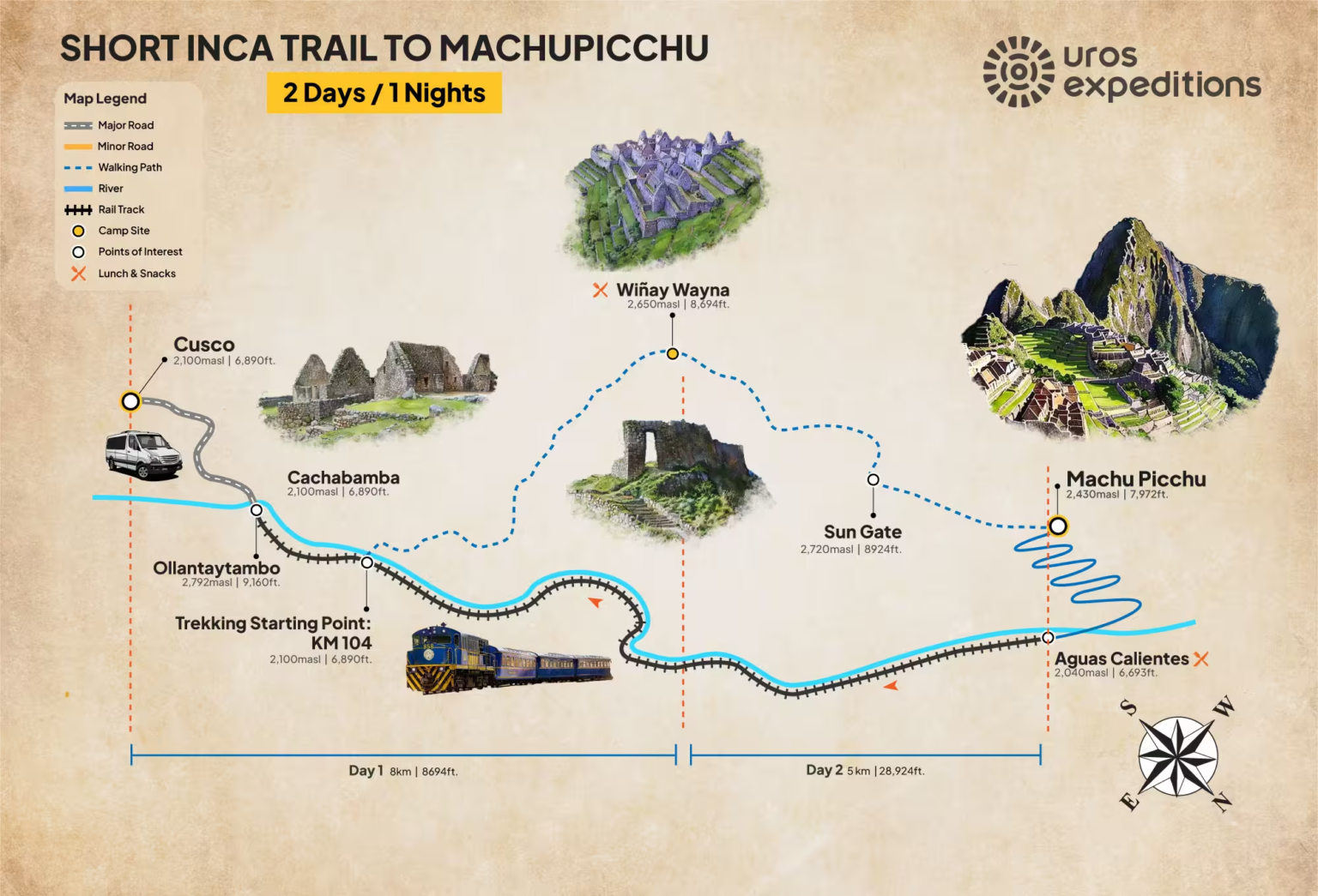 camino inca de 2 dias