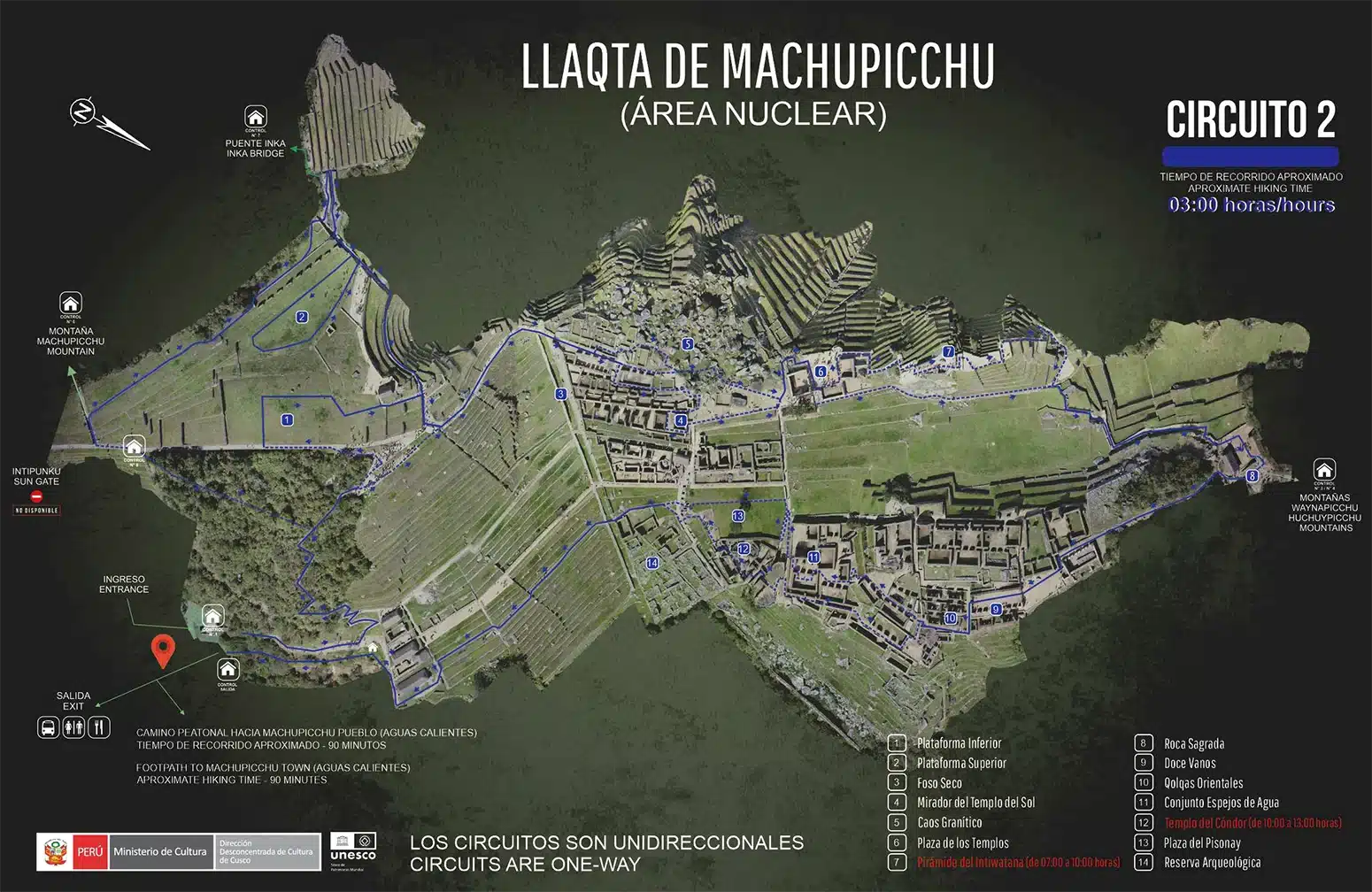 Circuit 2 Machu Picchu